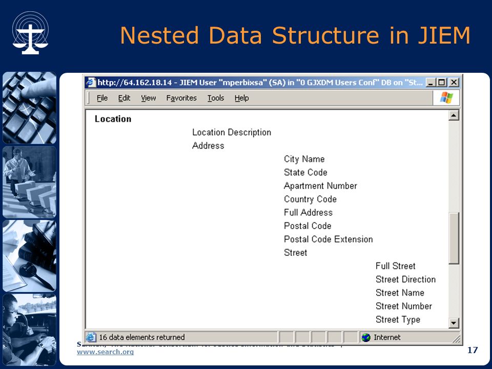 SEARCH, The National Consortium for Justice Information and Statistics |   17 Nested Data Structure in JIEM