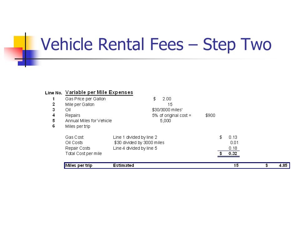 Vehicle Rental Fees – Step Two