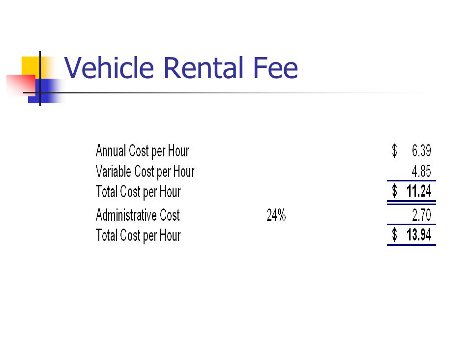 Vehicle Rental Fee