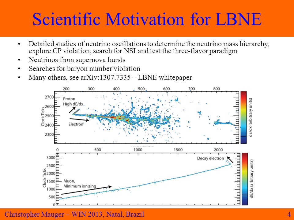 Scientific Motivation for LBNE Detailed studies of neutrino oscillations to determine the neutrino mass hierarchy, explore CP violation, search for NSI and test the three-flavor paradigm Neutrinos from supernova bursts Searches for baryon number violation Many others, see arXiv: – LBNE whitepaper 4Christopher Mauger – WIN 2013, Natal, Brazil