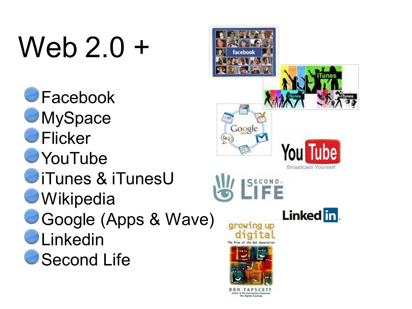 Facebook MySpace Flicker YouTube iTunes & iTunesU Wikipedia Google (Apps & Wave) Linkedin Second Life Web 2.0 +