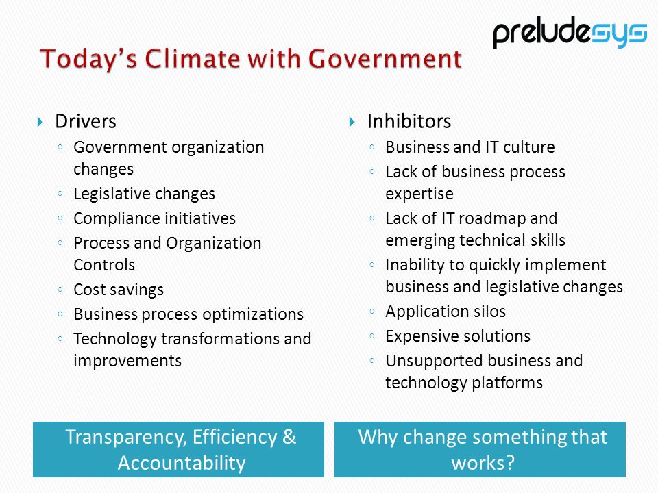 Transparency, Efficiency & Accountability Why change something that works.