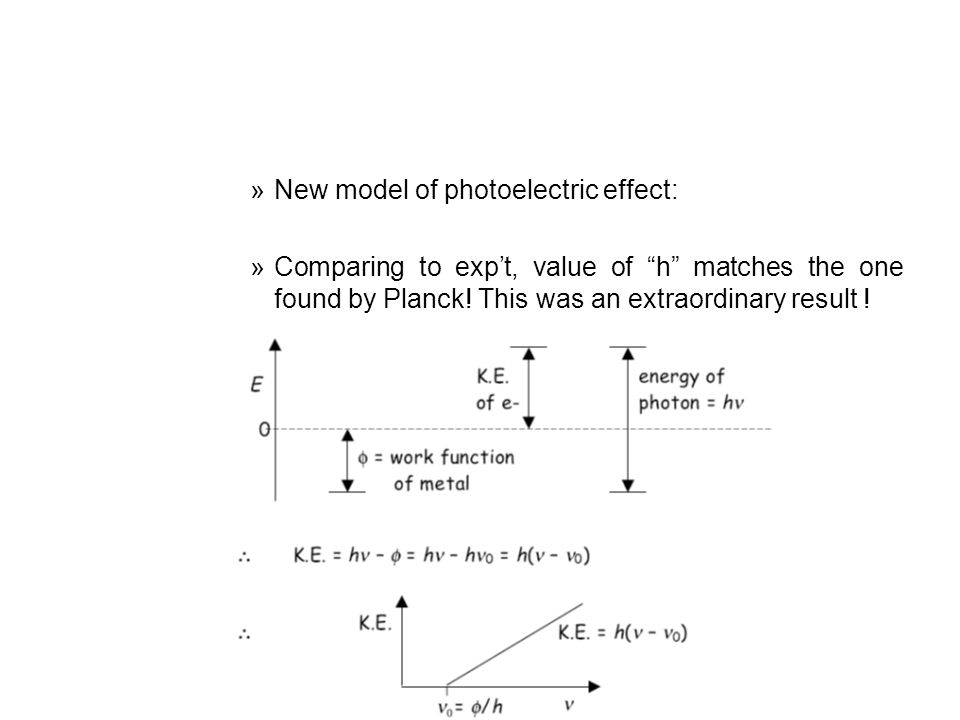 »New model of photoelectric effect: »Comparing to exp’t, value of h matches the one found by Planck.