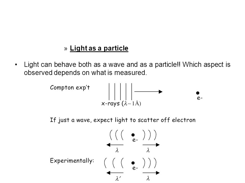 »Light as a particle Light can behave both as a wave and as a particle!.