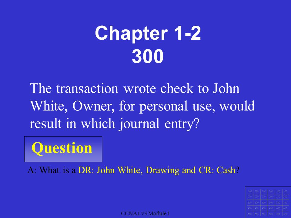 Question A: What is to analyze transactions. What is a T-Account used for.
