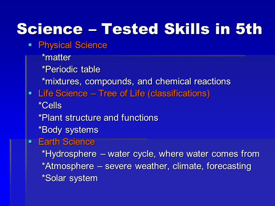 Science – Tested Skills in 5th  Physical Science *matter *Periodic table *mixtures, compounds, and chemical reactions  Life Science – Tree of Life (classifications) *Cells *Plant structure and functions *Body systems  Earth Science *Hydrosphere – water cycle, where water comes from *Atmosphere – severe weather, climate, forecasting *Solar system