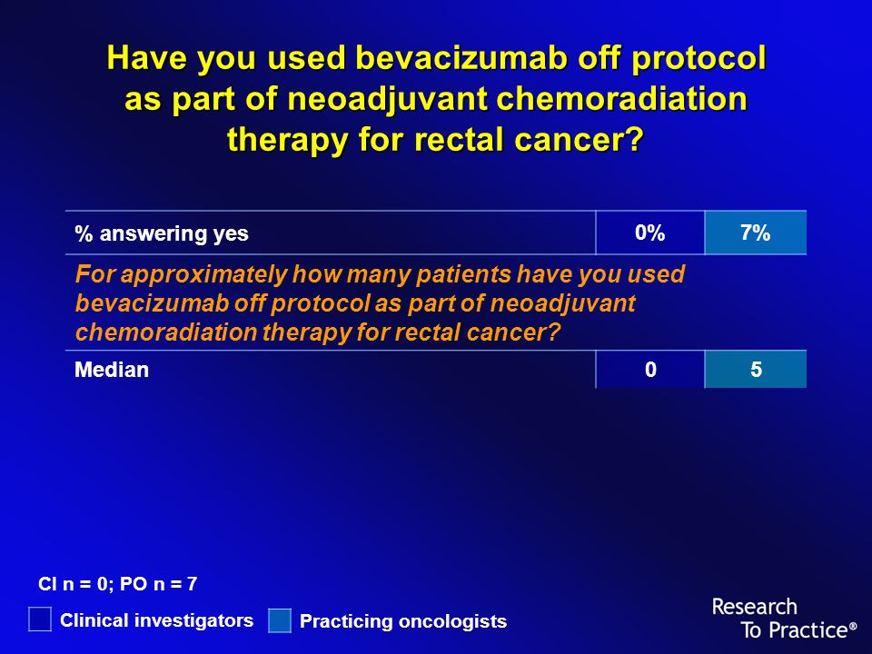Have you used bevacizumab off protocol as part of neoadjuvant chemoradiation therapy for rectal cancer.