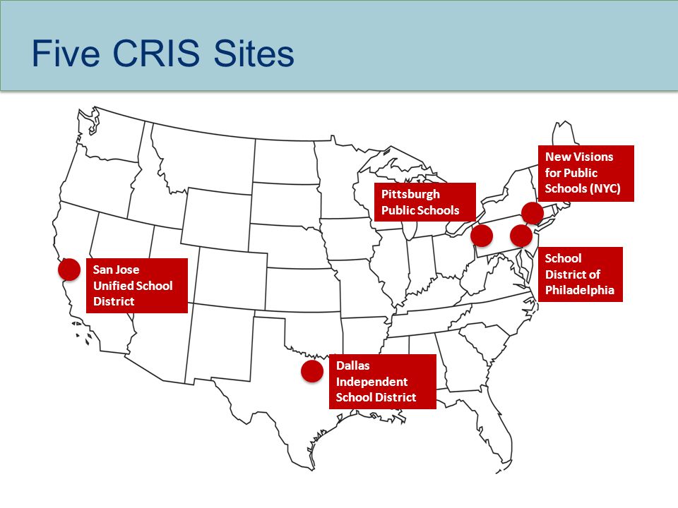 Five CRIS Sites San Jose Unified School District Dallas Independent School District New Visions for Public Schools (NYC) School District of Philadelphia Pittsburgh Public Schools