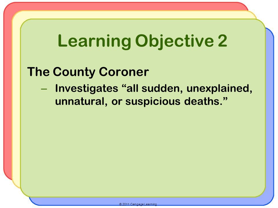 © 2011 Cengage Learning Learning Objective 2 The County Coroner – Investigates all sudden, unexplained, unnatural, or suspicious deaths.