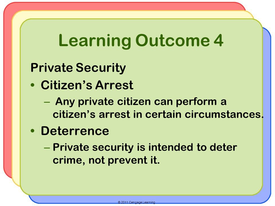 © 2011 Cengage Learning Learning Outcome 4 Private Security Citizen’s Arrest – Any private citizen can perform a citizen’s arrest in certain circumstances.