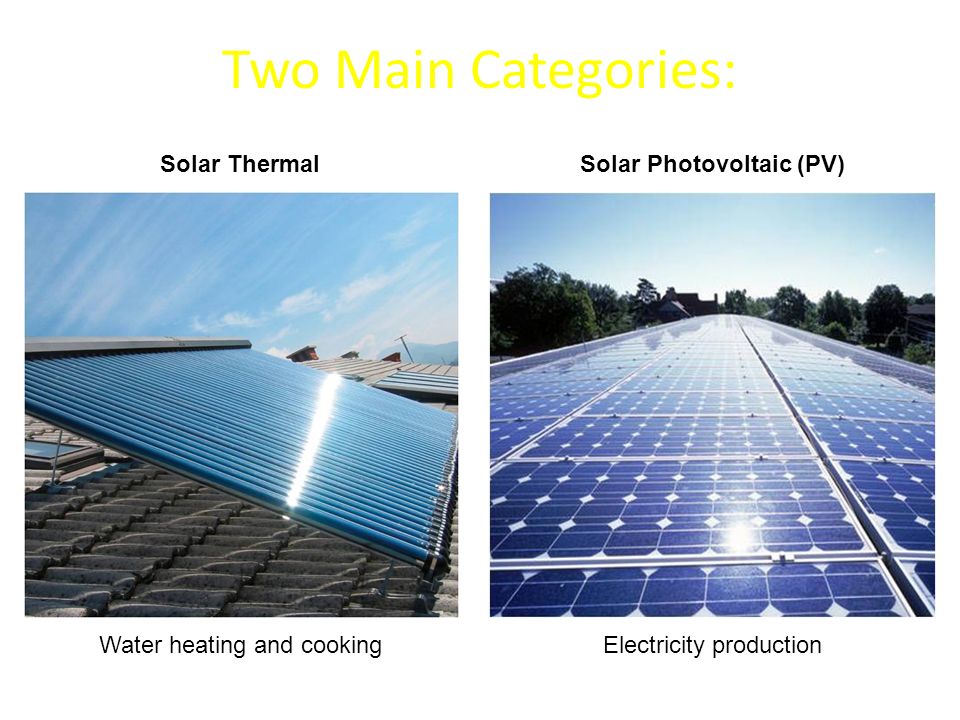 Two Main Categories: Solar ThermalSolar Photovoltaic (PV) Water heating and cookingElectricity production