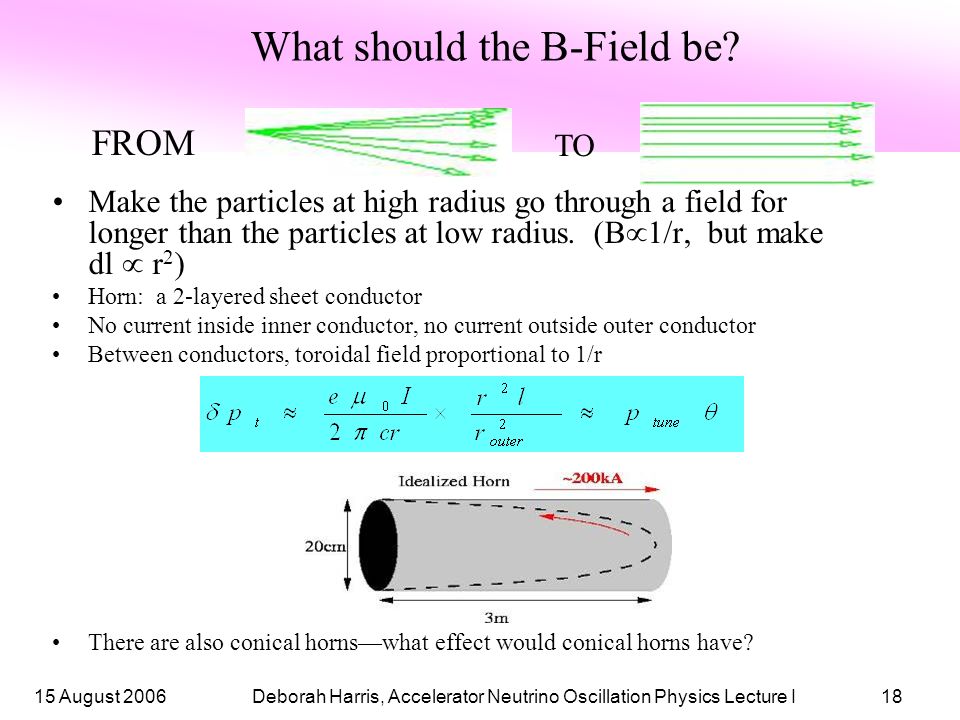 15 August 2006Deborah Harris, Accelerator Neutrino Oscillation Physics Lecture I18 What should the B-Field be.