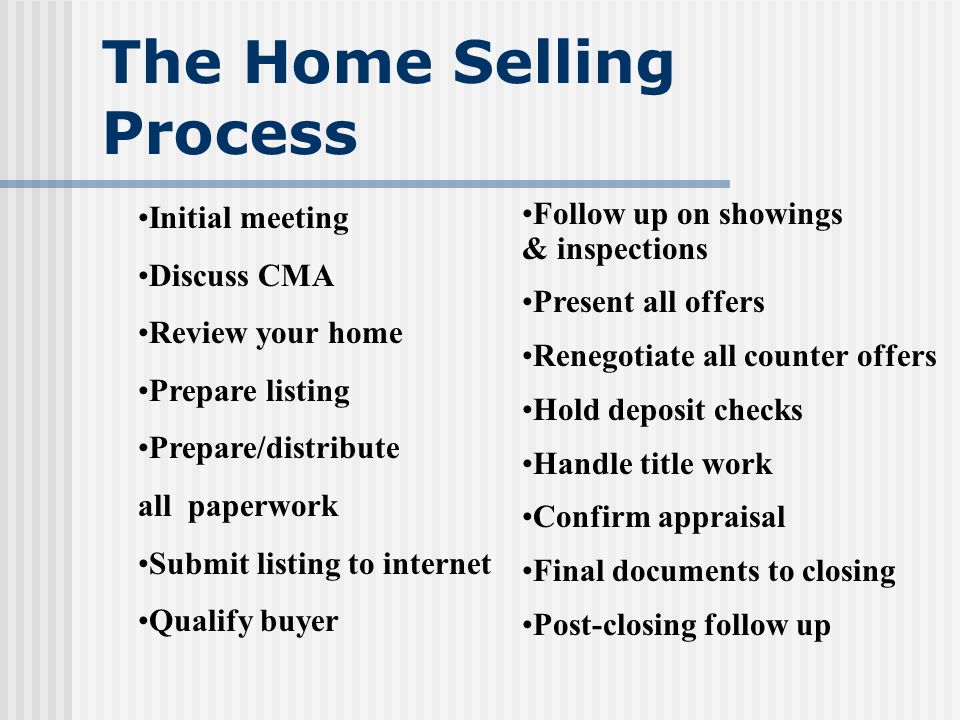 The Home Selling Process Initial meeting Discuss CMA Review your home Prepare listing Prepare/distribute all paperwork Submit listing to internet Qualify buyer Follow up on showings & inspections Present all offers Renegotiate all counter offers Hold deposit checks Handle title work Confirm appraisal Final documents to closing Post-closing follow up