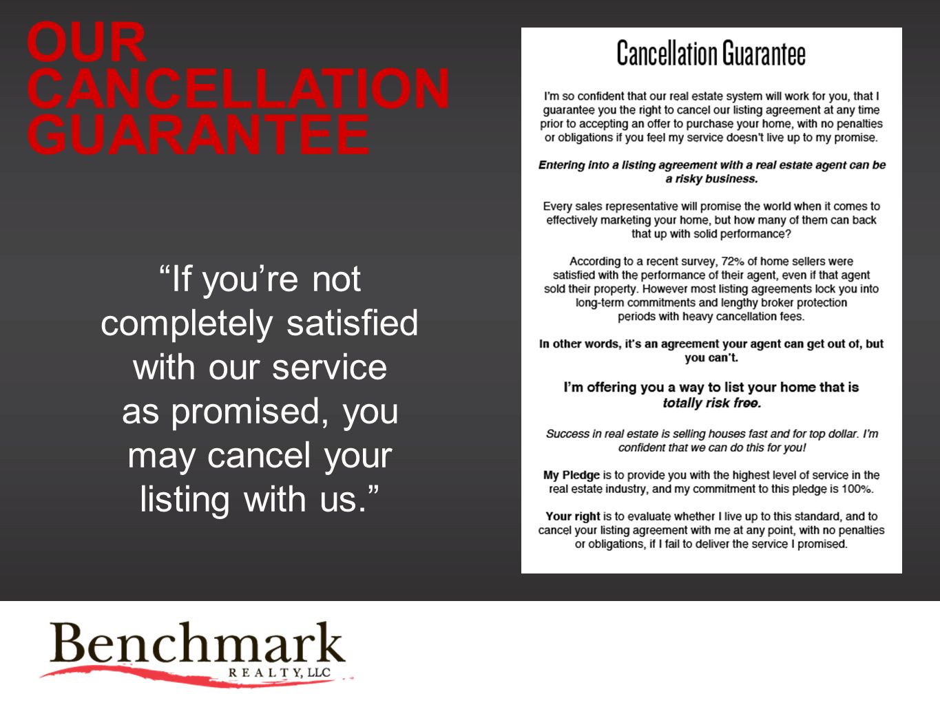 OUR CANCELLATION GUARANTEE If you’re not completely satisfied with our service as promised, you may cancel your listing with us.