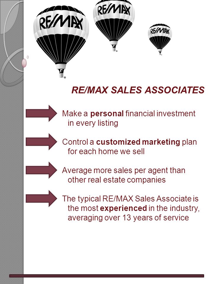 Make a personal financial investment in every listing Control a customized marketing plan for each home we sell Average more sales per agent than other real estate companies The typical RE/MAX Sales Associate is the most experienced in the industry, averaging over 13 years of service RE/MAX SALES ASSOCIATES