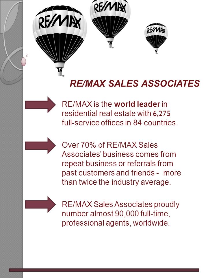 RE/MAX is the world leader in residential real estate with 6,275 full-service offices in 84 countries.