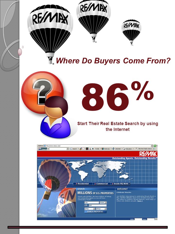 Where Do Buyers Come From 86 % Start Their Real Estate Search by using the Internet
