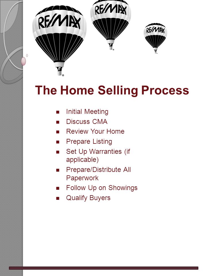 The Home Selling Process n Initial Meeting n Discuss CMA n Review Your Home n Prepare Listing n Set Up Warranties (if applicable) n Prepare/Distribute All Paperwork n Follow Up on Showings n Qualify Buyers