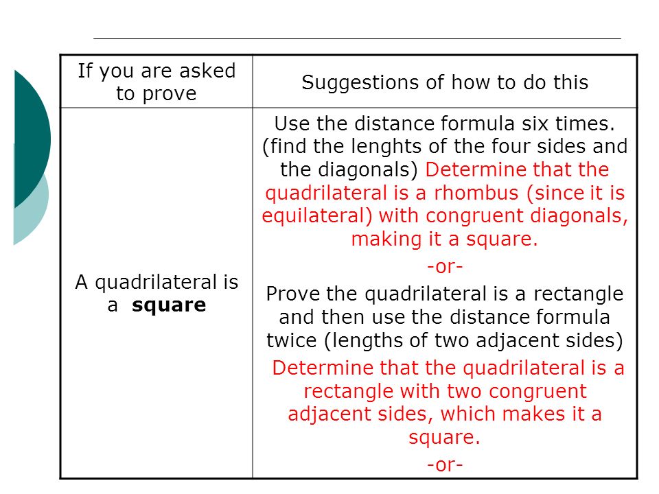 If you are asked to prove Suggestions of how to do this A quadrilateral is a square Use the distance formula six times.