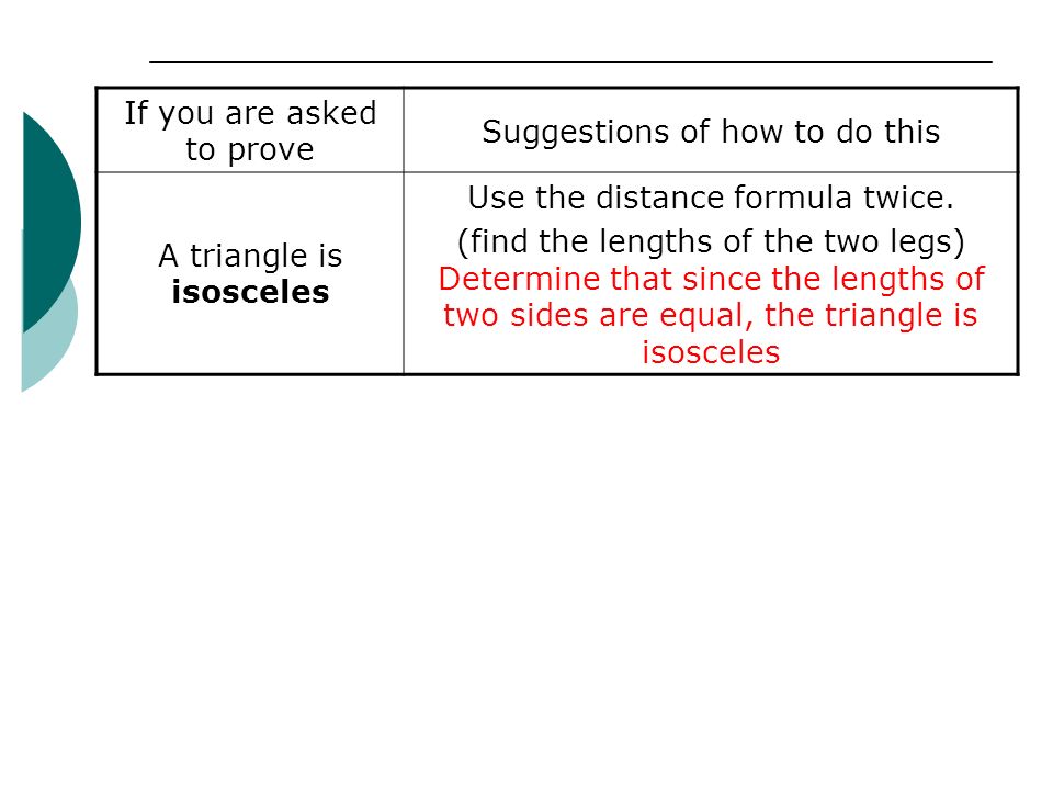 If you are asked to prove Suggestions of how to do this A triangle is isosceles Use the distance formula twice.