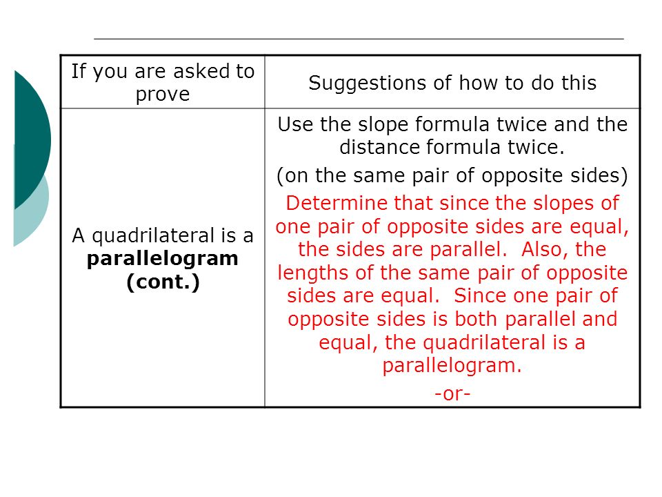 If you are asked to prove Suggestions of how to do this A quadrilateral is a parallelogram (cont.) Use the slope formula twice and the distance formula twice.