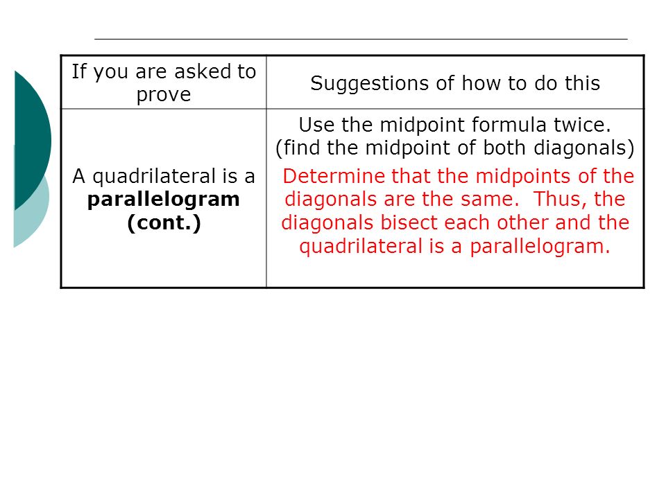 If you are asked to prove Suggestions of how to do this A quadrilateral is a parallelogram (cont.) Use the midpoint formula twice.