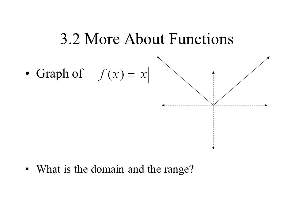 3.2 More About Functions Graph of What is the domain and the range