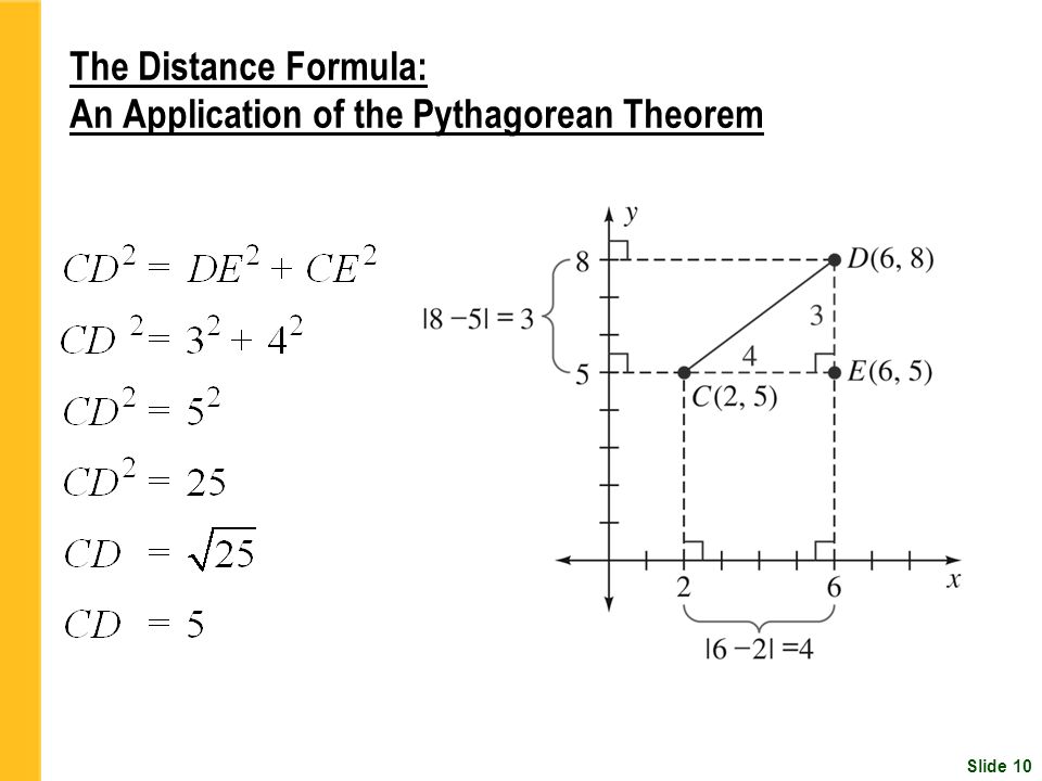 Slide 10 The Distance Formula: An Application of the Pythagorean Theorem
