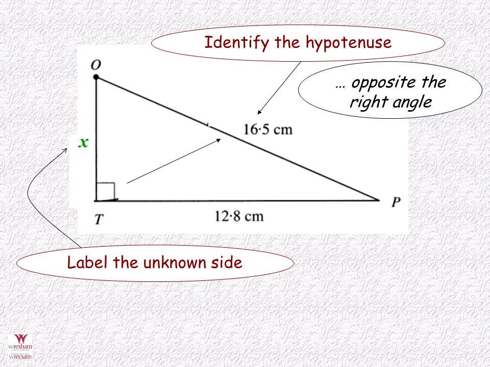 Identify the hypotenuse … opposite the right angle Label the unknown side x