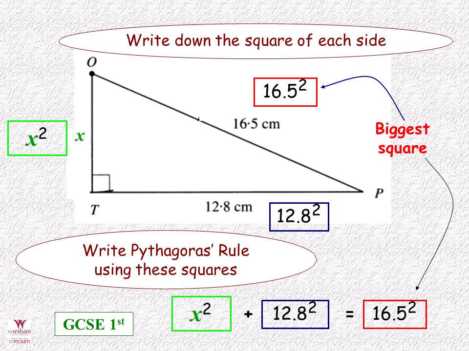 Write down the square of each side Write Pythagoras’ Rule using these squares x x2x Biggest square x2x = GCSE 1 st