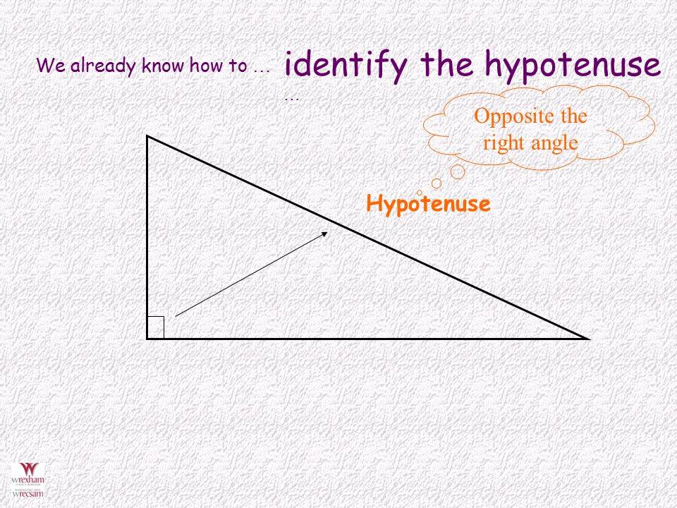 We already know how to … identify the hypotenuse … Hypotenuse Opposite the right angle