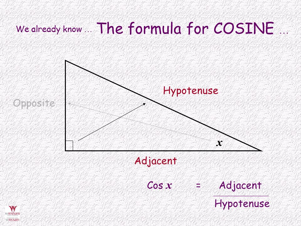 We already know … The formula for COSINE … x Opposite Hypotenuse Cos x = Adjacent Hypotenuse Adjacent