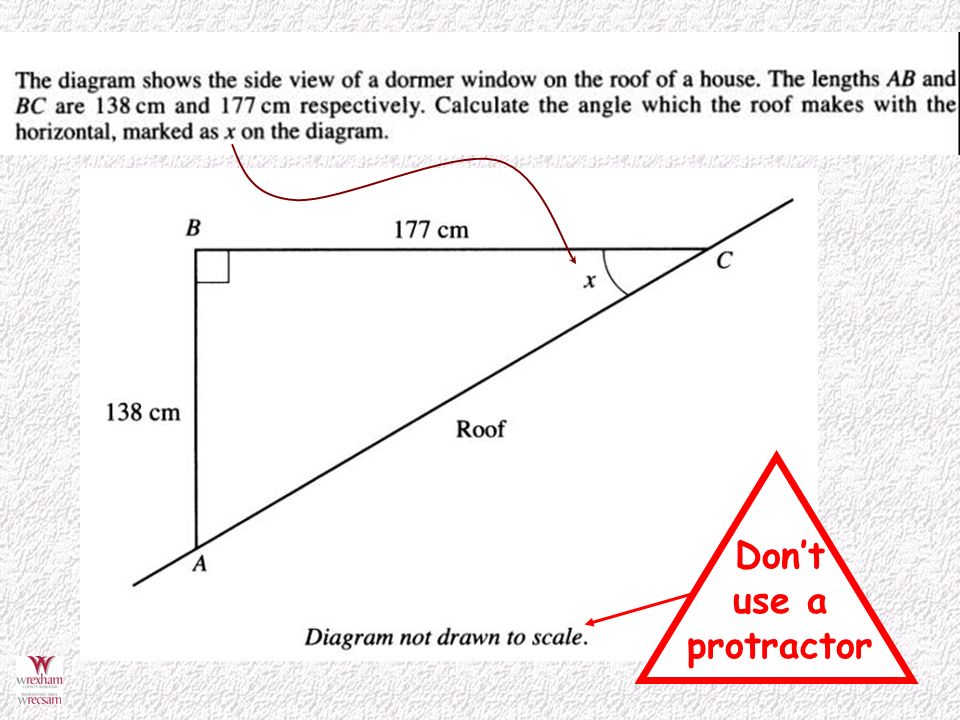 Don’t use a protractor