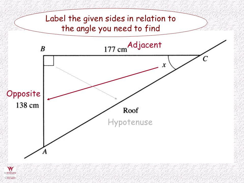 Label the given sides in relation to the angle you need to find Opposite Hypotenuse Adjacent
