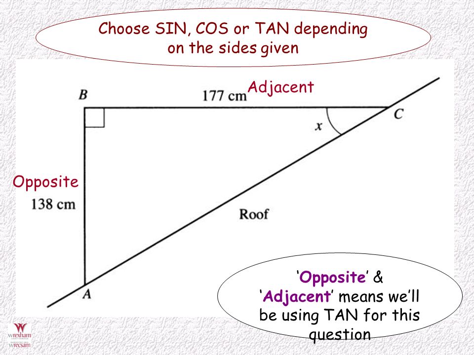 Opposite Choose SIN, COS or TAN depending on the sides given ‘Opposite’ & ‘Adjacent’ means we’ll be using TAN for this question Adjacent