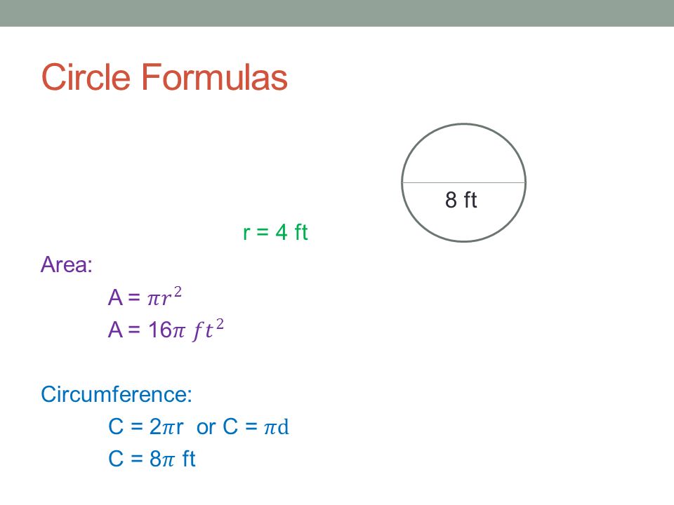 Circle Formulas