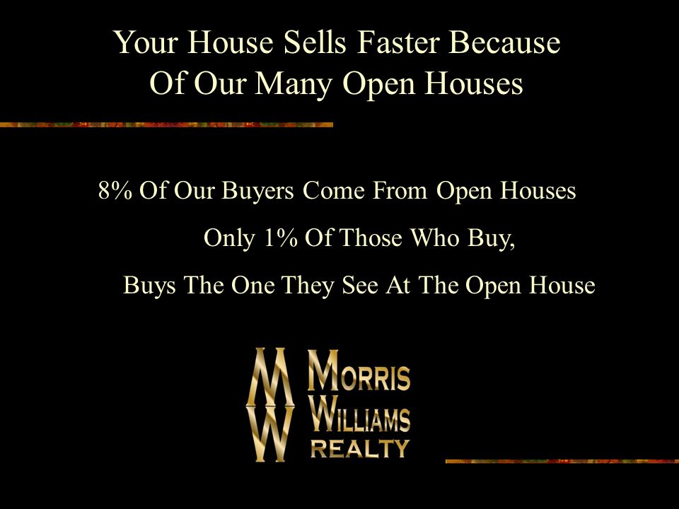 Your House Sells Faster Because Of Our Many Open Houses 8% Of Our Buyers Come From Open Houses Only 1% Of Those Who Buy, Buys The One They See At The Open House