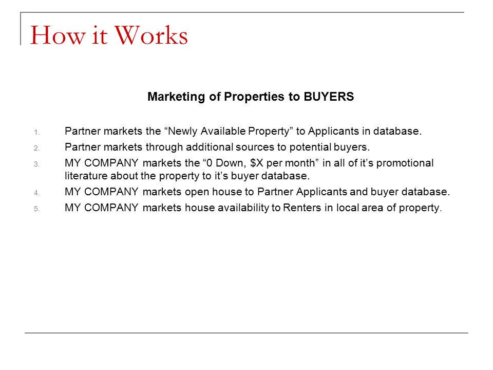 How it Works Marketing of Properties to BUYERS 1.