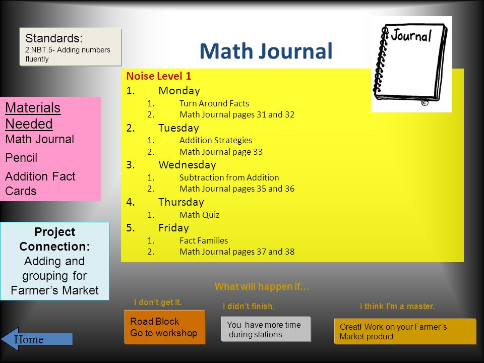 Math Journal Noise Level 1 1.Monday 1.Turn Around Facts 2.Math Journal pages 31 and 32 2.Tuesday 1.Addition Strategies 2.Math Journal page 33 3.Wednesday 1.Subtraction from Addition 2.Math Journal pages 35 and 36 4.Thursday 1.Math Quiz 5.Friday 1.Fact Families 2.Math Journal pages 37 and 38 Standards: 2.NBT.5- Adding numbers fluently What will happen if… I don’t get it.