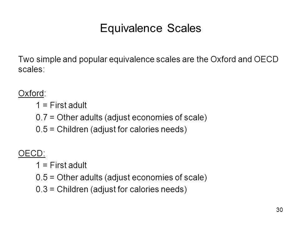 Calorie-based and OECD adult-equivalent scales.