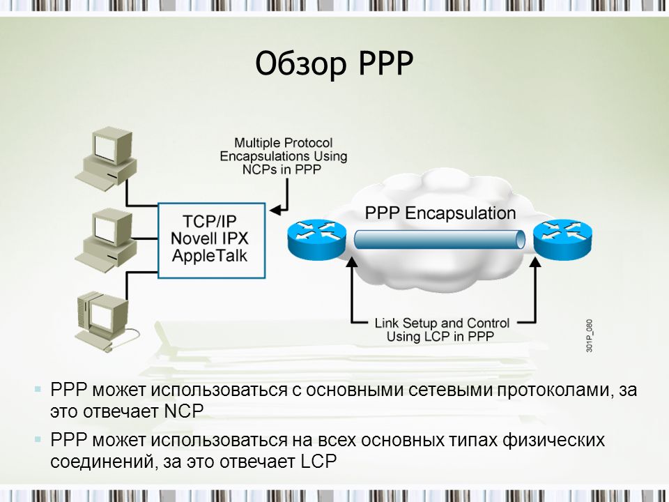 5.2 Услуги физического уровня
