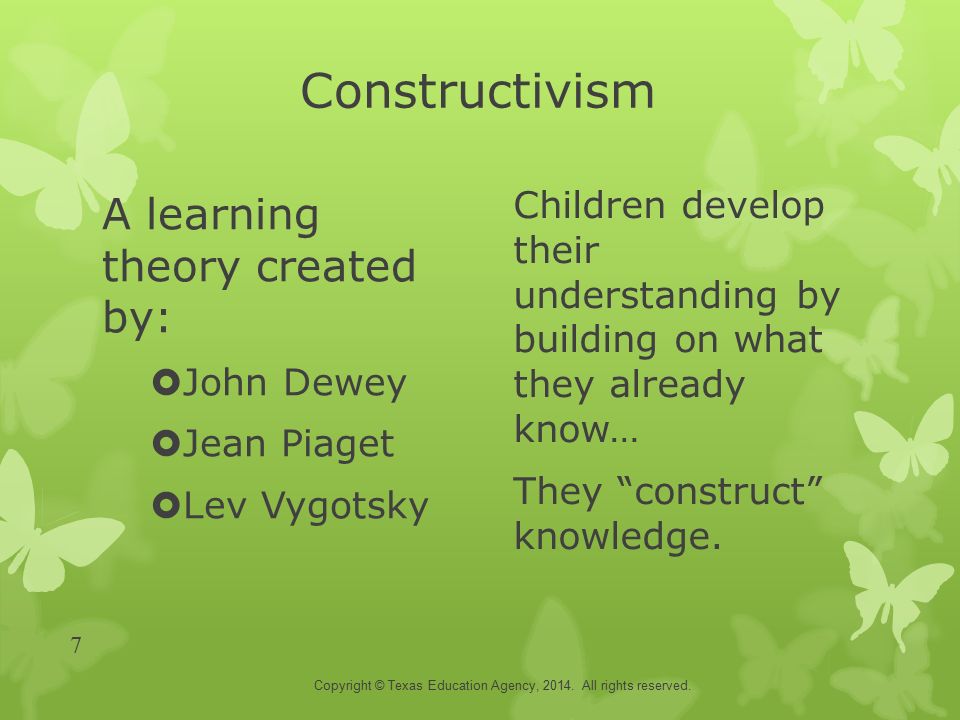 Constructivism A learning theory created by:  John Dewey  Jean Piaget  Lev Vygotsky Children develop their understanding by building on what they already know… They construct knowledge.