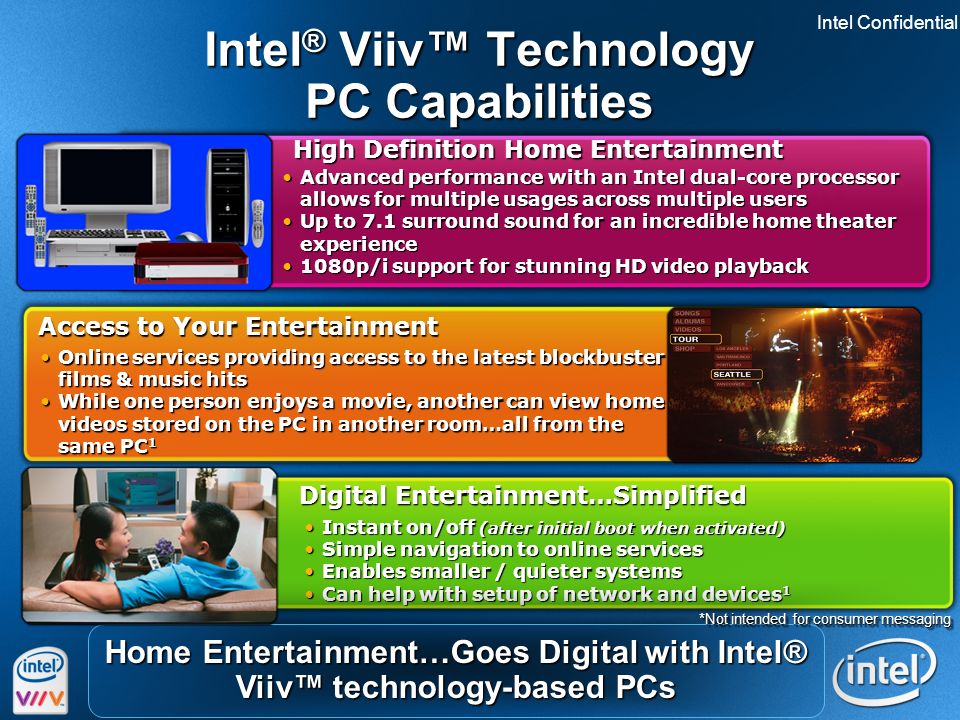 Intel Confidential 13 Intel ® Viiv™ Technology PC Capabilities Digital Entertainment…Simplified Instant on/off (after initial boot when activated)Instant on/off (after initial boot when activated) Simple navigation to online servicesSimple navigation to online services Enables smaller / quieter systemsEnables smaller / quieter systems Can help with setup of network and devices 1Can help with setup of network and devices 1 High Definition Home Entertainment Advanced performance with an Intel dual-core processor allows for multiple usages across multiple usersAdvanced performance with an Intel dual-core processor allows for multiple usages across multiple users Up to 7.1 surround sound for an incredible home theater experienceUp to 7.1 surround sound for an incredible home theater experience 1080p/i support for stunning HD video playback1080p/i support for stunning HD video playback Access to Your Entertainment Online services providing access to the latest blockbuster films & music hitsOnline services providing access to the latest blockbuster films & music hits While one person enjoys a movie, another can view home videos stored on the PC in another room…all from the same PC 1While one person enjoys a movie, another can view home videos stored on the PC in another room…all from the same PC 1 Home Entertainment…Goes Digital with Intel® Viiv™ technology-based PCs *Not intended for consumer messaging