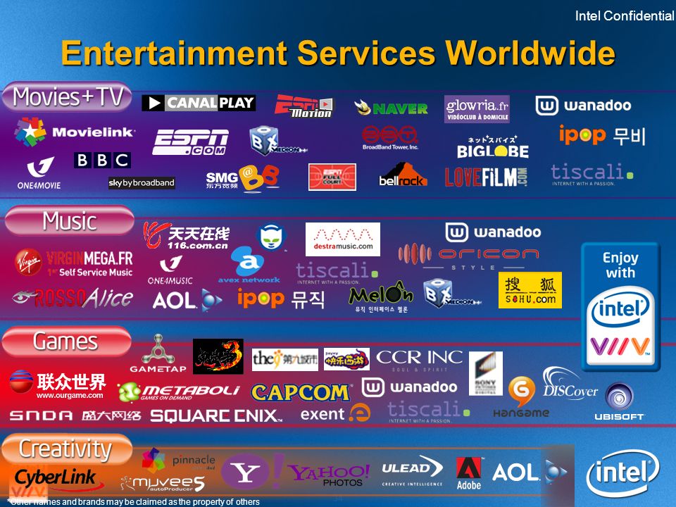 Intel Confidential 34 Entertainment Services Worldwide *Other names and brands may be claimed as the property of others