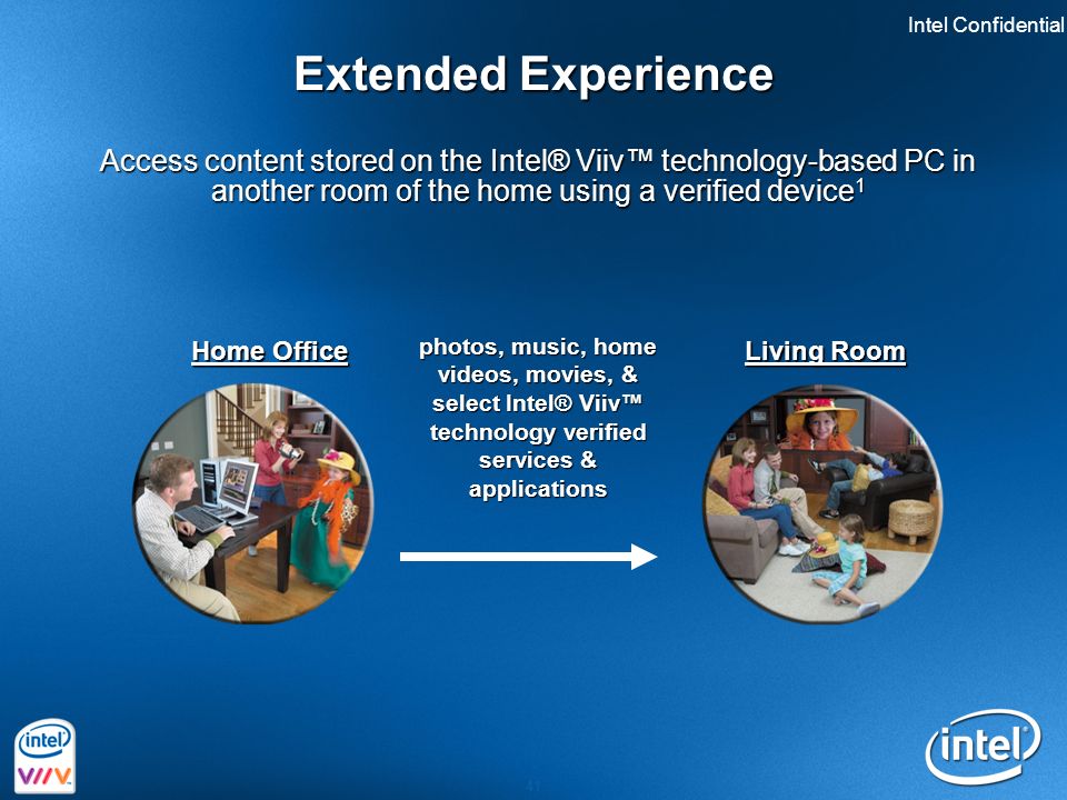 Intel Confidential 41 Extended Experience Access content stored on the Intel® Viiv™ technology-based PC in another room of the home using a verified device 1 Living Room photos, music, home videos, movies, & select Intel® Viiv™ technology verified services & applications Home Office