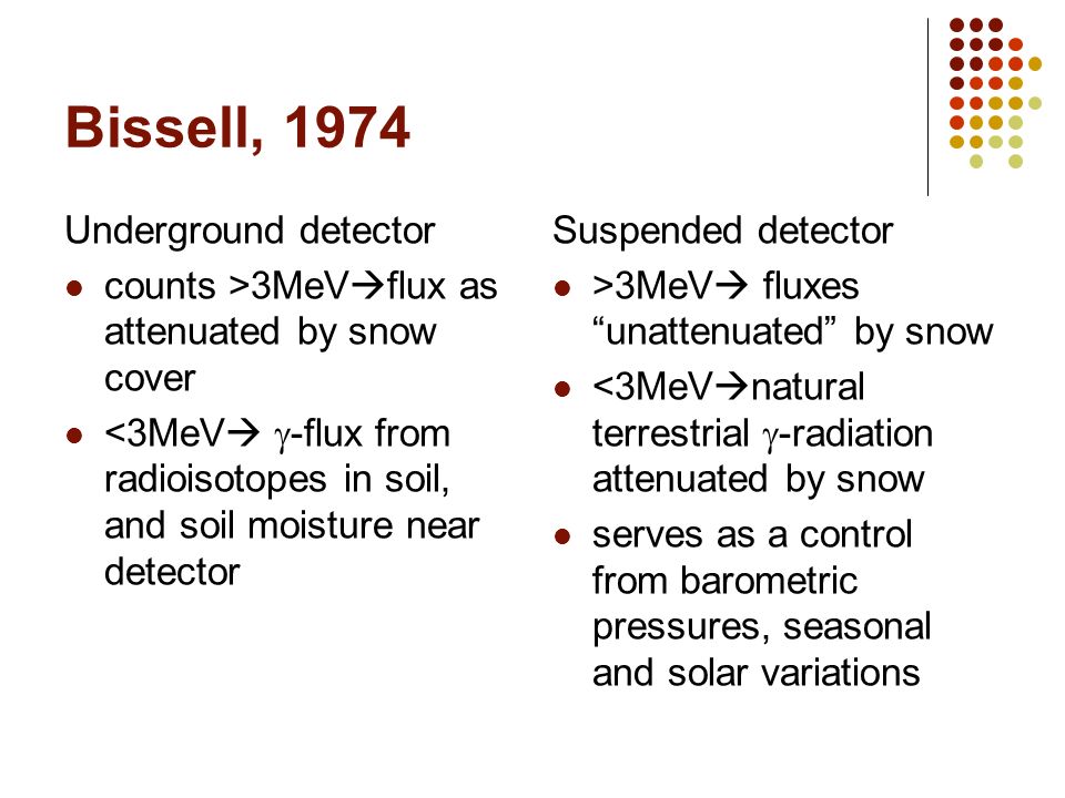 Underground detector counts >3MeV  flux as attenuated by snow cover <3MeV   -flux from radioisotopes in soil, and soil moisture near detector Suspended detector >3MeV  fluxes unattenuated by snow <3MeV  natural terrestrial  -radiation attenuated by snow serves as a control from barometric pressures, seasonal and solar variations