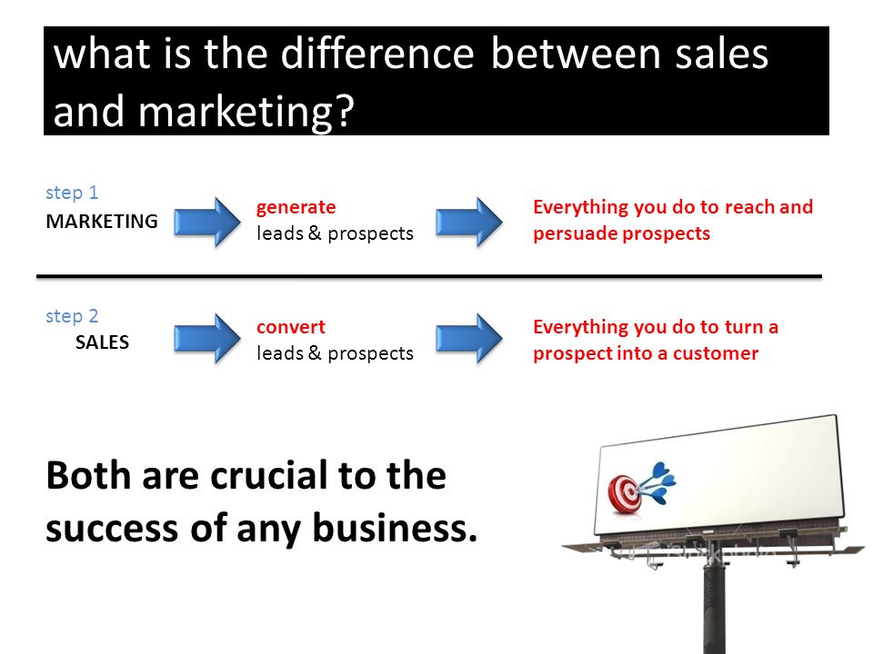 what is the difference between sales and marketing.