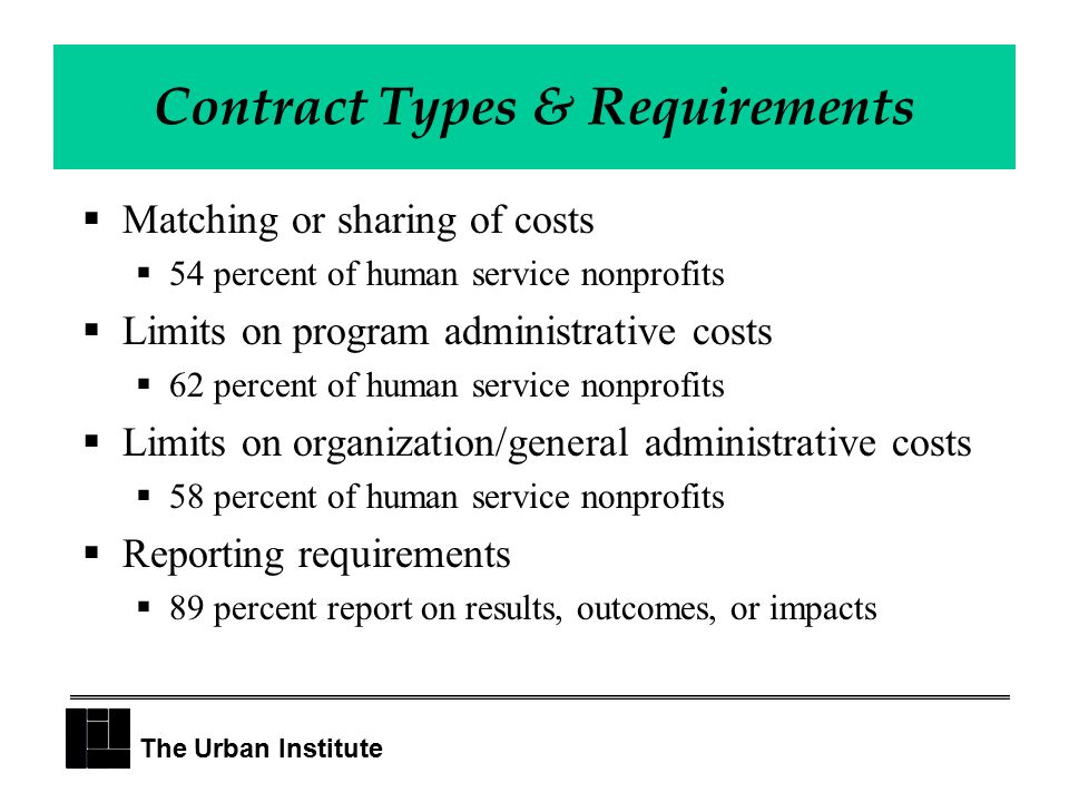 Contract Types & Requirements The Urban Institute  Matching or sharing of costs  54 percent of human service nonprofits  Limits on program administrative costs  62 percent of human service nonprofits  Limits on organization/general administrative costs  58 percent of human service nonprofits  Reporting requirements  89 percent report on results, outcomes, or impacts