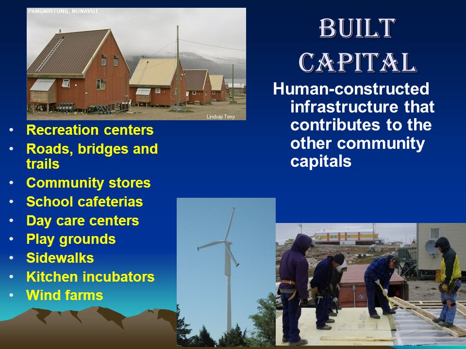 Built capital Recreation centers Roads, bridges and trails Community stores School cafeterias Day care centers Play grounds Sidewalks Kitchen incubators Wind farms Human-constructed infrastructure that contributes to the other community capitals