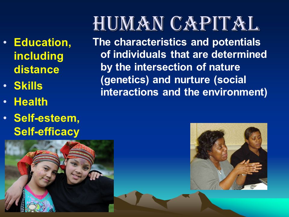 Human Capital Education, including distance Skills Health Self-esteem, Self-efficacy The characteristics and potentials of individuals that are determined by the intersection of nature (genetics) and nurture (social interactions and the environment)